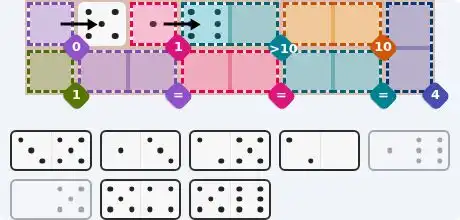 Pips hint for July 5, 2026 – medium level puzzle grid highlighting important moves and hints