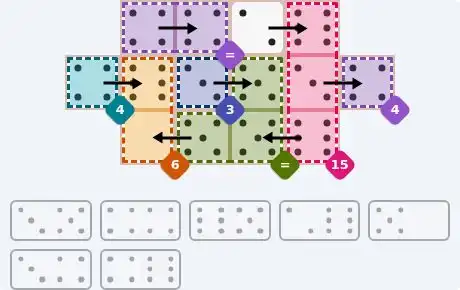 NYT Pips July 6, 2026 medium puzzle full solution grid with completed hints