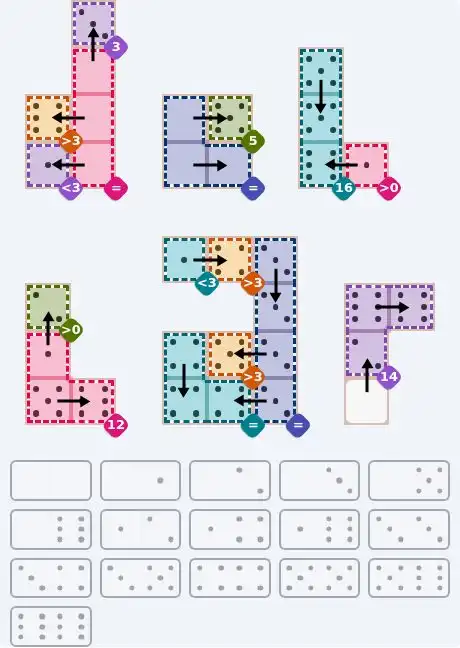 NYT Pips August 12, 2026 hard puzzle full solution grid showing final answer with hints