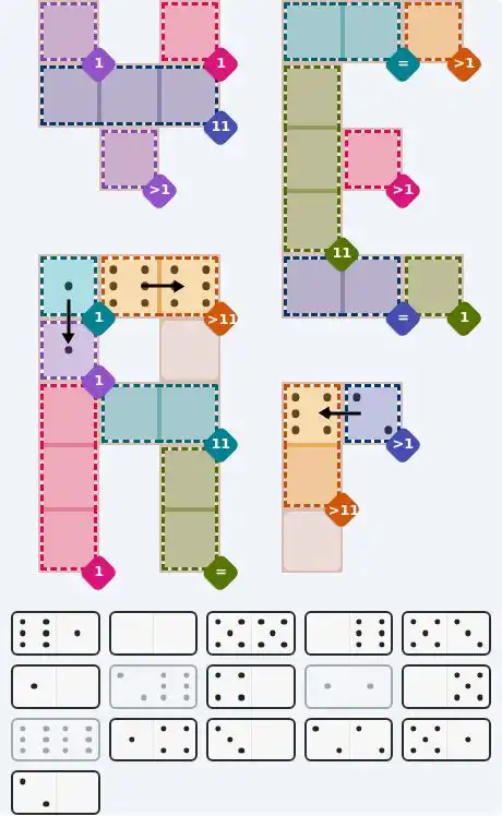 Pips hint for August 18, 2026 – hard level puzzle grid with critical first placements and strategy
