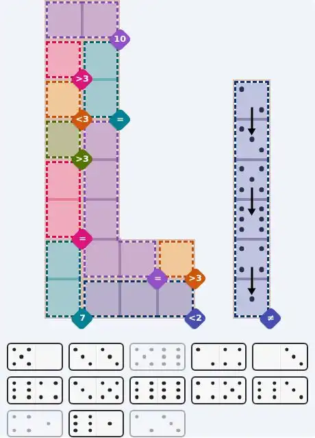 Pips hint for August 19, 2026 – hard level puzzle grid with critical first placements and strategy