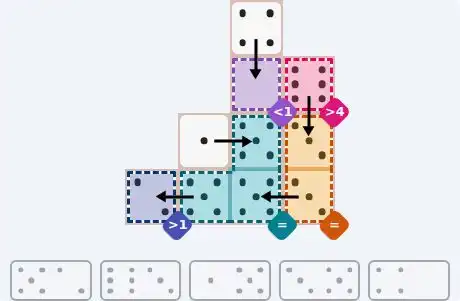 NYT Pips August 21, 2026 easy puzzle full solution grid with all hints completed