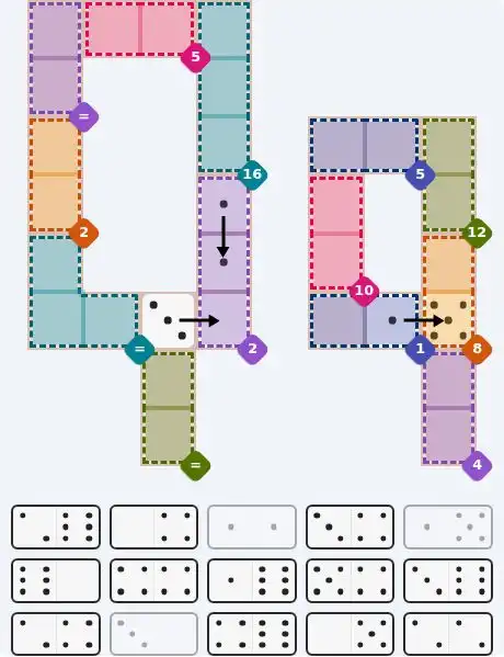 Pips hint for August 22, 2026 – hard level puzzle grid with critical first placements and strategy