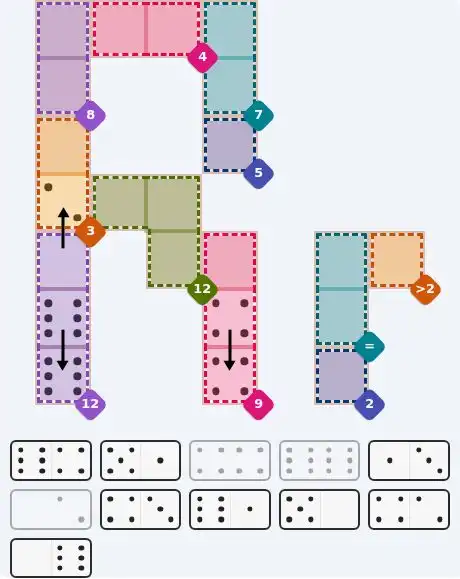 Pips hint for August 23, 2026 – hard level puzzle grid with critical first placements and strategy
