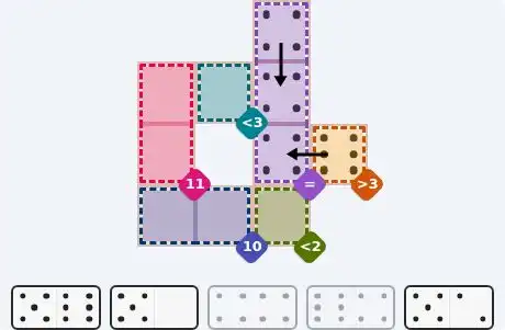Pips hint for August 3, 2026 – easy level puzzle grid showing key first steps and strategy