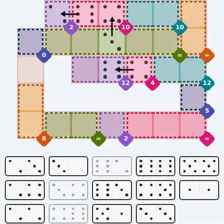 Pips hint for August 31, 2026 – hard level puzzle grid with critical first placements and strategy