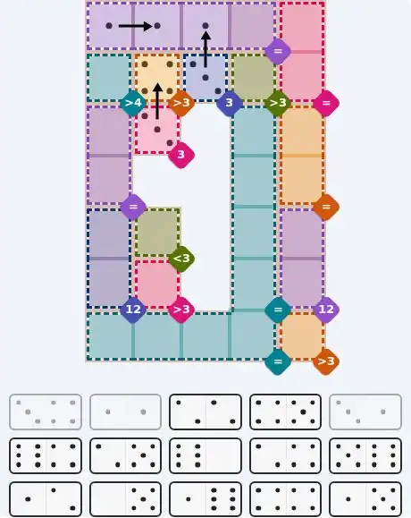 Pips hint for August 5, 2026 – hard level puzzle grid with critical first placements and strategy