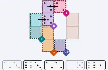 Pips hint for August 7, 2026 – easy level puzzle grid showing key first steps and strategy