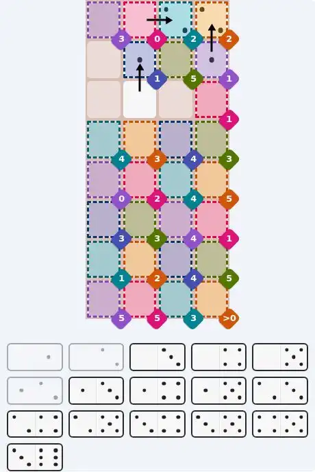 Pips hint for August 7, 2026 – hard level puzzle grid with critical first placements and strategy