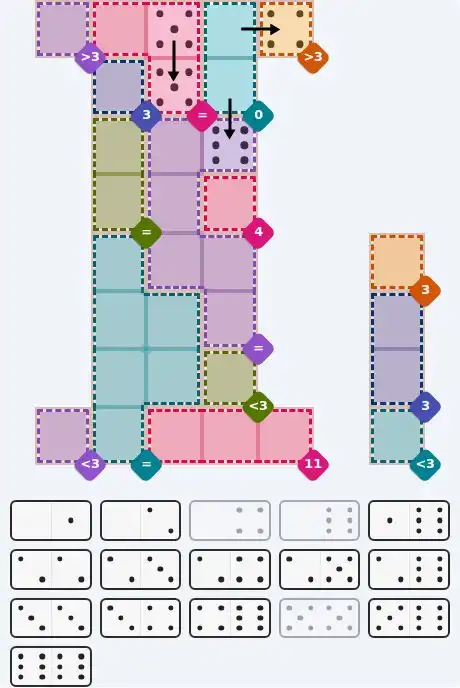 Pips hint for August 8, 2026 – hard level puzzle grid with critical first placements and strategy