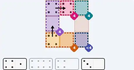 Pips hint for Sept 2, 2026 – easy level puzzle grid showing key first steps and strategy