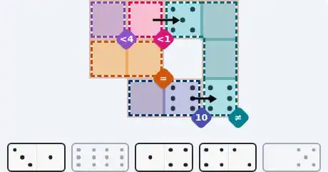 Pips hint for Sept 12, 2026 – easy level puzzle grid showing key first steps and strategy