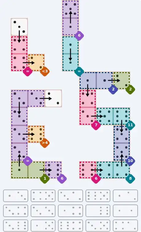 NYT Pips Sept 22, 2026 hard puzzle full solution grid showing final answer with hints