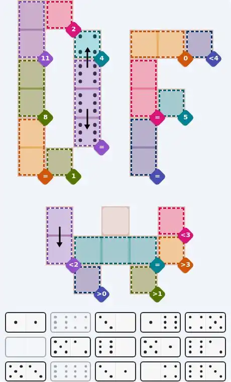Pips hint for Sept 23, 2026 – hard level puzzle grid with critical first placements and strategy