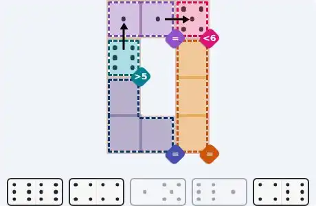 Pips hint for Sept 25, 2026 – easy level puzzle grid showing key first steps and strategy