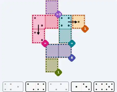 Pips hint for Sept 26, 2026 – easy level puzzle grid showing key first steps and strategy