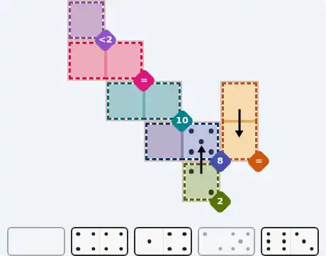 Pips hint for Sept 28, 2026 – easy level puzzle grid showing key first steps and strategy