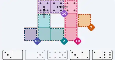 Pips hint for Sept 3, 2026 – easy level puzzle grid showing key first steps and strategy