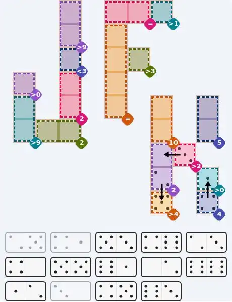 Pips hint for Sept 3, 2026 – hard level puzzle grid with critical first placements and strategy