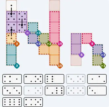 Pips hint for Sept 5, 2026 – hard level puzzle grid with critical first placements and strategy