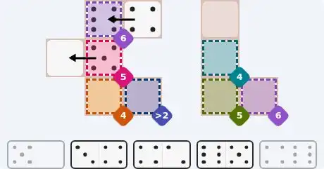 Pips hint for Sept 7, 2026 – easy level puzzle grid showing key first steps and strategy