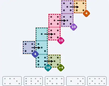 NYT Pips November 1, 2026 easy puzzle full solution grid with all hints completed