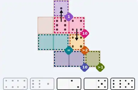 Pips hint for October 10, 2026 – easy level puzzle grid showing key first steps and strategy