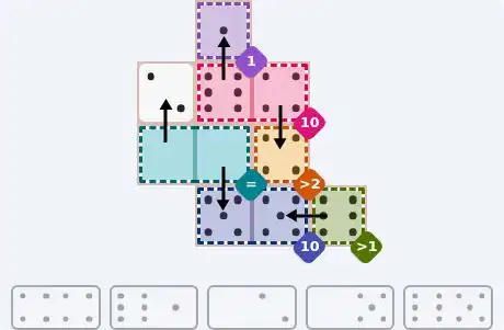 NYT Pips October 10, 2026 easy puzzle full solution grid with all hints completed
