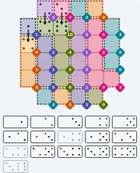 Pips hint for October 12, 2026 – hard level puzzle grid with critical first placements and strategy
