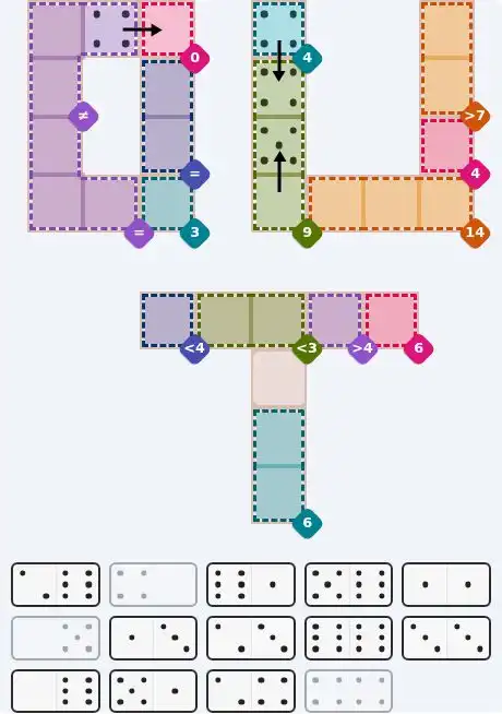 Pips hint for October 14, 2026 – hard level puzzle grid with critical first placements and strategy