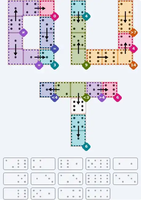 NYT Pips October 14, 2026 hard puzzle full solution grid showing final answer with hints