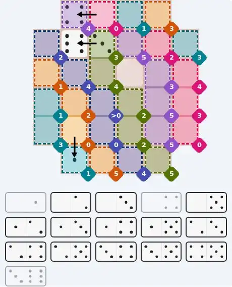 Pips hint for October 24, 2026 – hard level puzzle grid with critical first placements and strategy