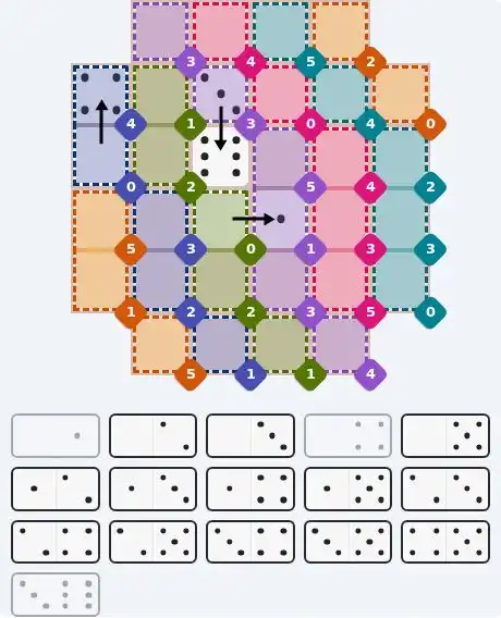 Pips hint for October 28, 2026 – hard level puzzle grid with critical first placements and strategy