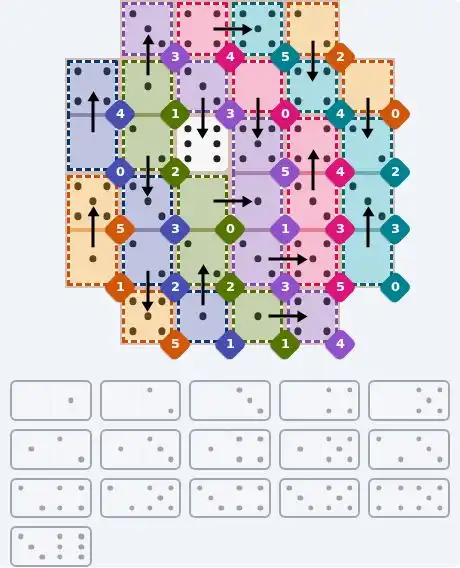 NYT Pips October 28, 2026 hard puzzle full solution grid showing final answer with hints