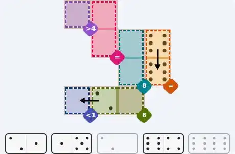 Pips hint for October 3, 2026 – easy level puzzle grid showing key first steps and strategy