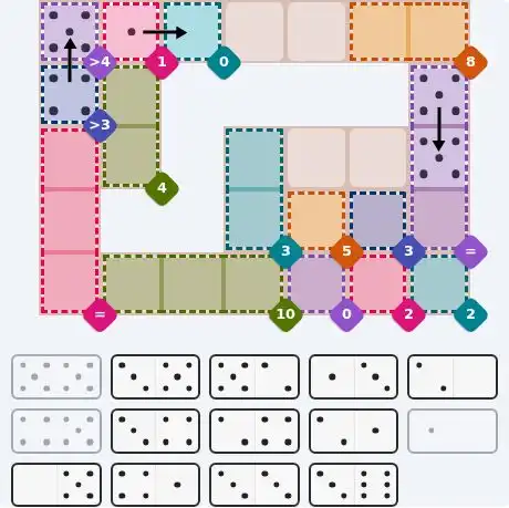 Pips hint for October 3, 2026 – hard level puzzle grid with critical first placements and strategy