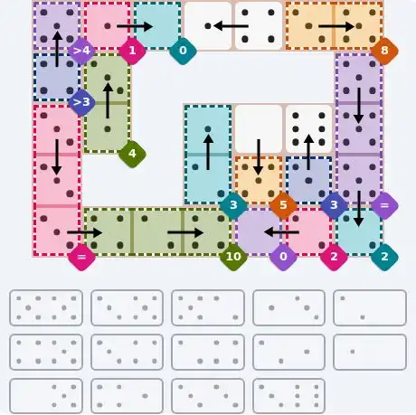 NYT Pips October 3, 2026 hard puzzle full solution grid showing final answer with hints