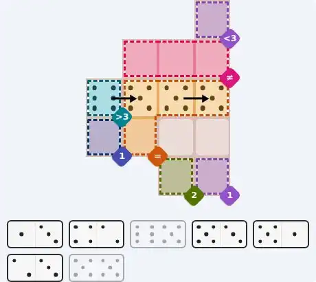 Pips hint for October 4, 2026 – medium level puzzle grid highlighting important moves and hints