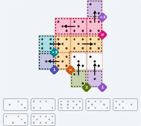 NYT Pips October 4, 2026 medium puzzle full solution grid with completed hints